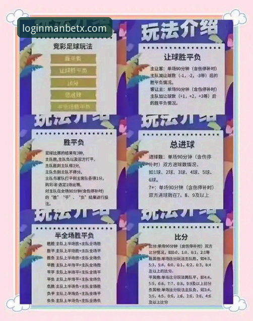 Manbetx体育平台2026新版完整指南：从注册到精通竞猜技巧